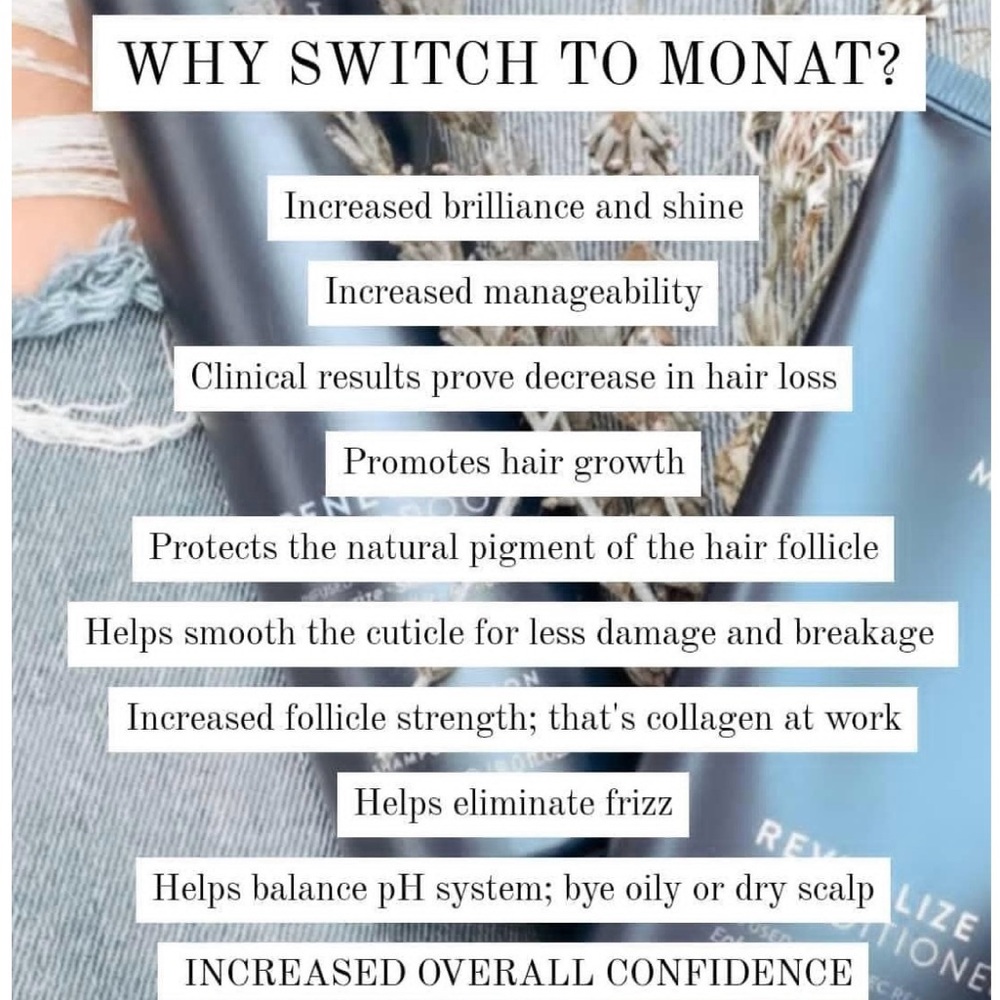 Monat